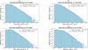Thumbnail: Fig. 7 Refer to the following caption and surrounding text.