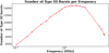 Thumbnail: Fig. 9 Refer to the following caption and surrounding text.
