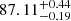 Mathematical equation: $ 87.11^{+0.44}_{-0.19} $