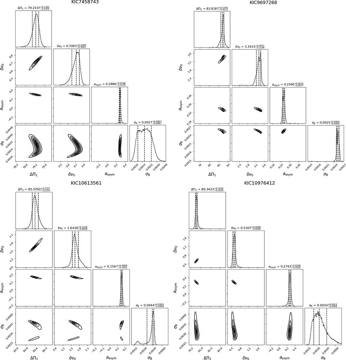 Fig. D.2. Refer to the following caption and surrounding text.