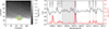 Thumbnail: Fig. 2. Refer to the following caption and surrounding text.