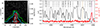 Thumbnail: Fig. 4. Refer to the following caption and surrounding text.