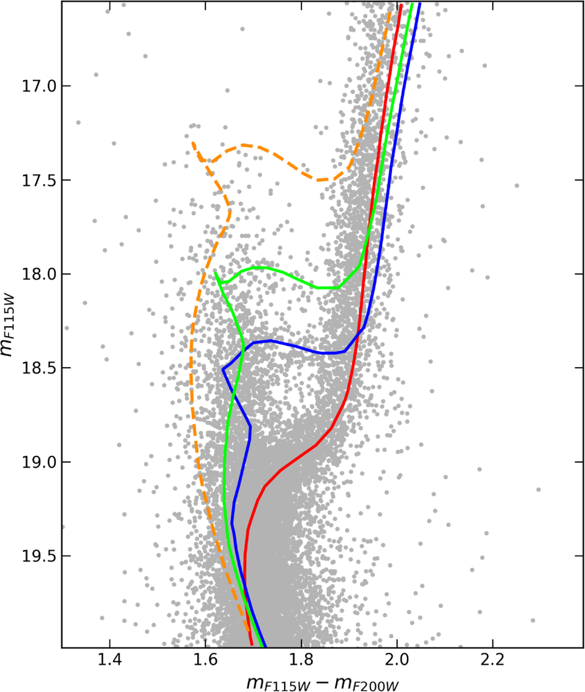 Fig. 11 Refer to the following caption and surrounding text.