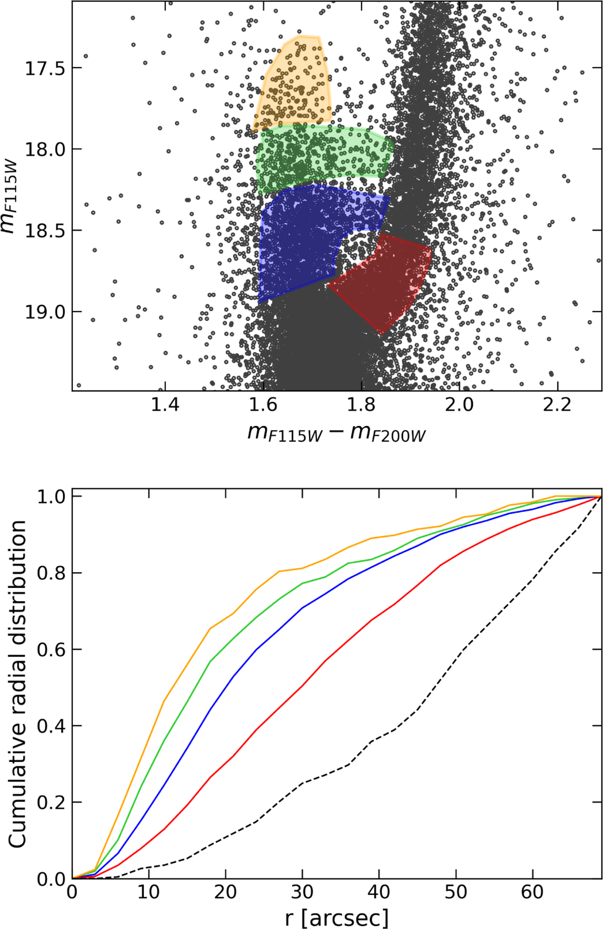 Fig. 12 Refer to the following caption and surrounding text.