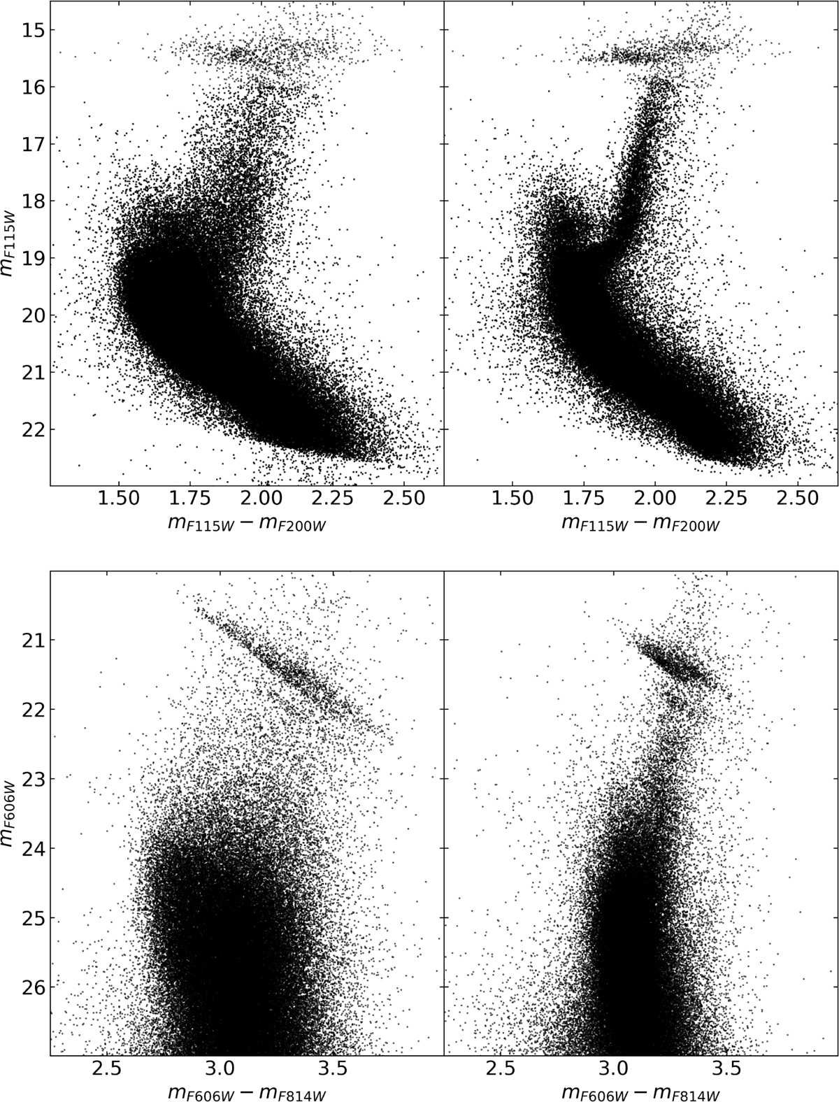 Fig. 7 Refer to the following caption and surrounding text.