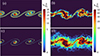 Thumbnail: Fig. B.1. Refer to the following caption and surrounding text.