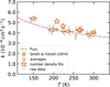 Thumbnail: Fig. 3 Refer to the following caption and surrounding text.