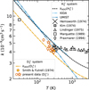 Thumbnail: Fig. 4 Refer to the following caption and surrounding text.