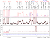 Thumbnail: Fig. 1. Refer to the following caption and surrounding text.