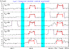 Thumbnail: Fig. 3. Refer to the following caption and surrounding text.