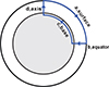 Thumbnail: Fig. 1. Refer to the following caption and surrounding text.