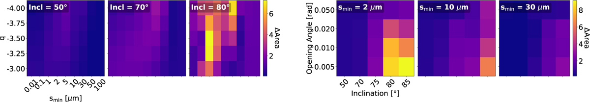 Fig. 4 Refer to the following caption and surrounding text.