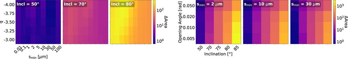 Fig. 5 Refer to the following caption and surrounding text.