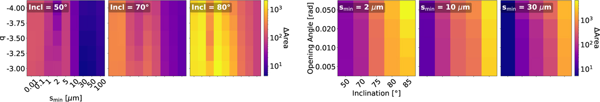Fig. 6 Refer to the following caption and surrounding text.
