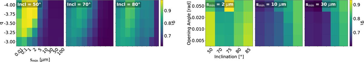 Fig. 7 Refer to the following caption and surrounding text.