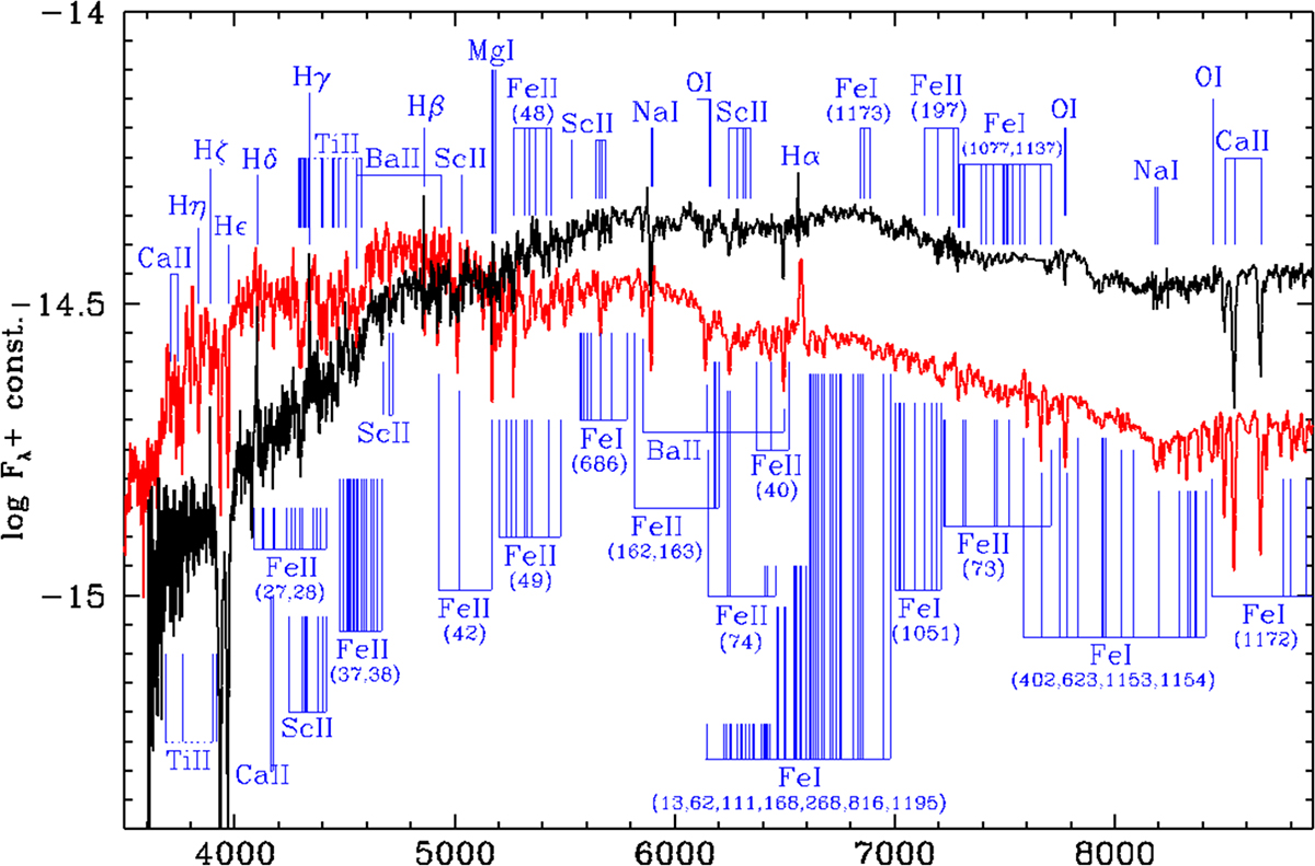 Fig. 14. Refer to the following caption and surrounding text.