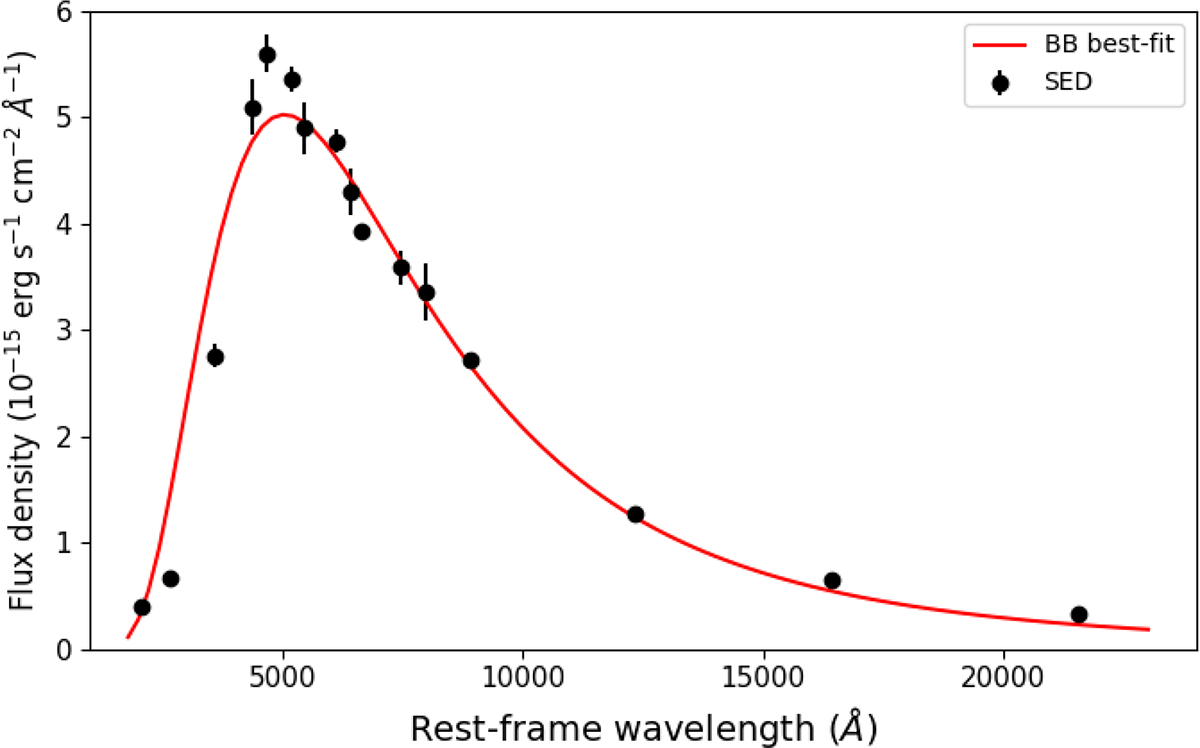 Fig. 6. Refer to the following caption and surrounding text.