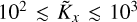 Mathematical equation: $\[10^{2} \lesssim \tilde{K}_{x} \lesssim 10^{3}\]$