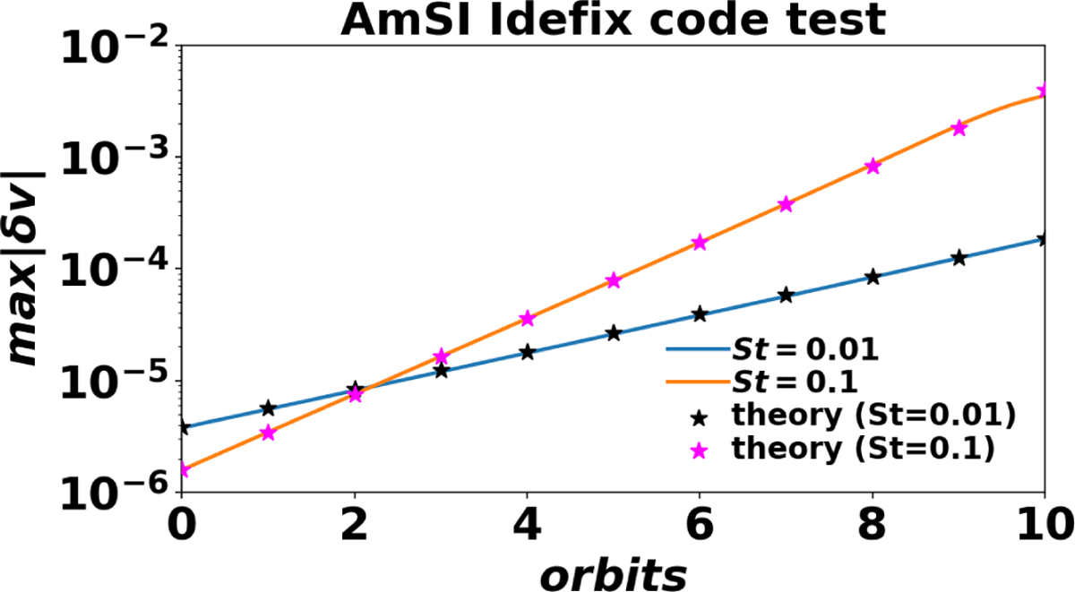 Fig. B.1 Refer to the following caption and surrounding text.