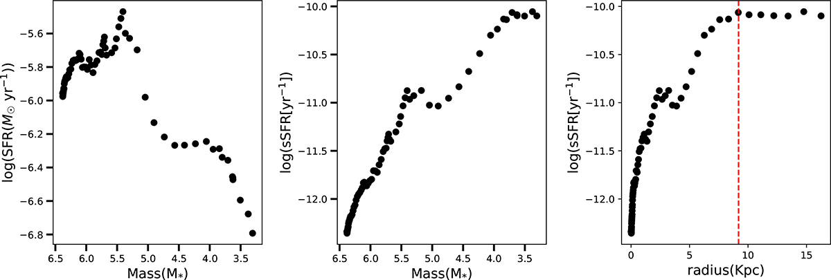 Fig. 7. Refer to the following caption and surrounding text.