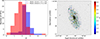 Thumbnail: Fig. 9. Refer to the following caption and surrounding text.