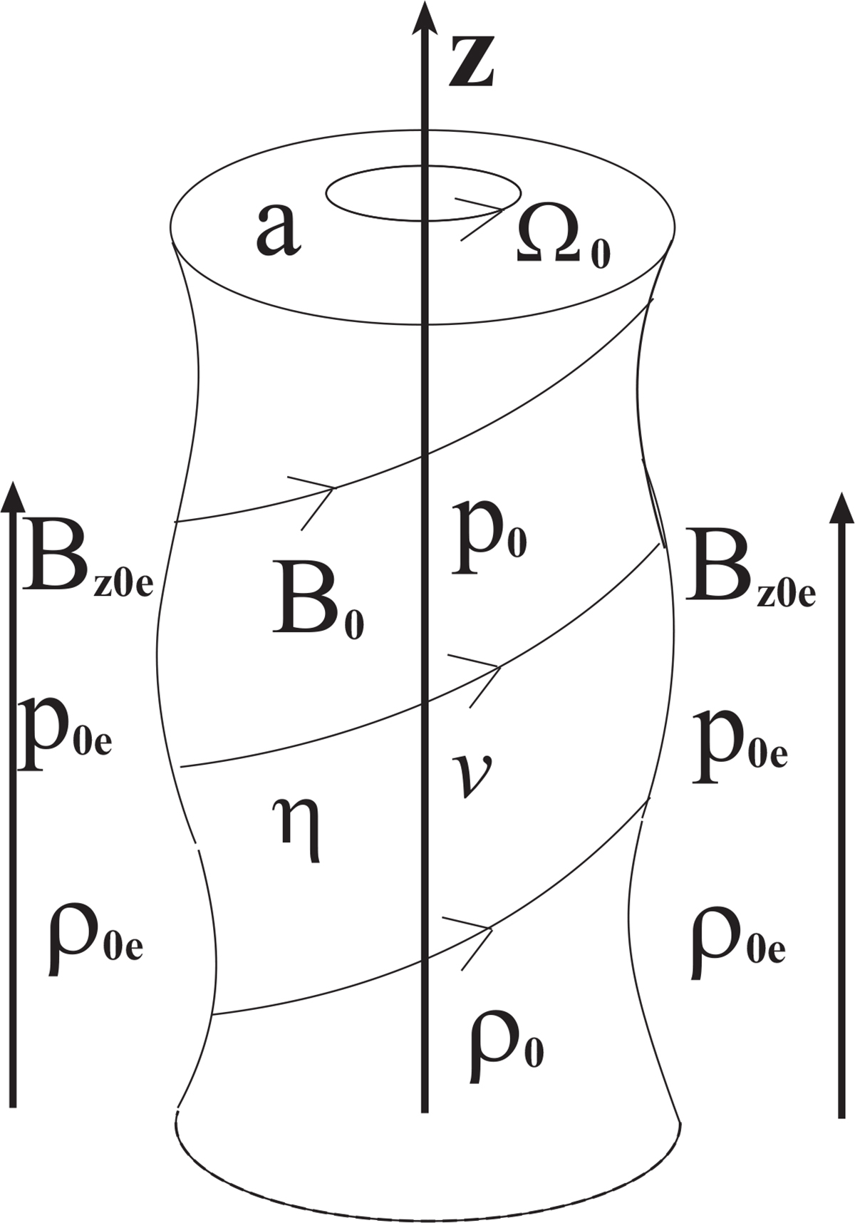 Fig. 1. Refer to the following caption and surrounding text.