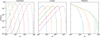 Thumbnail: Fig. 2 Refer to the following caption and surrounding text.