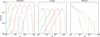 Thumbnail: Fig. 3 Refer to the following caption and surrounding text.