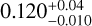 Mathematical equation: $0.120^{+0.04}_{-0.010}$