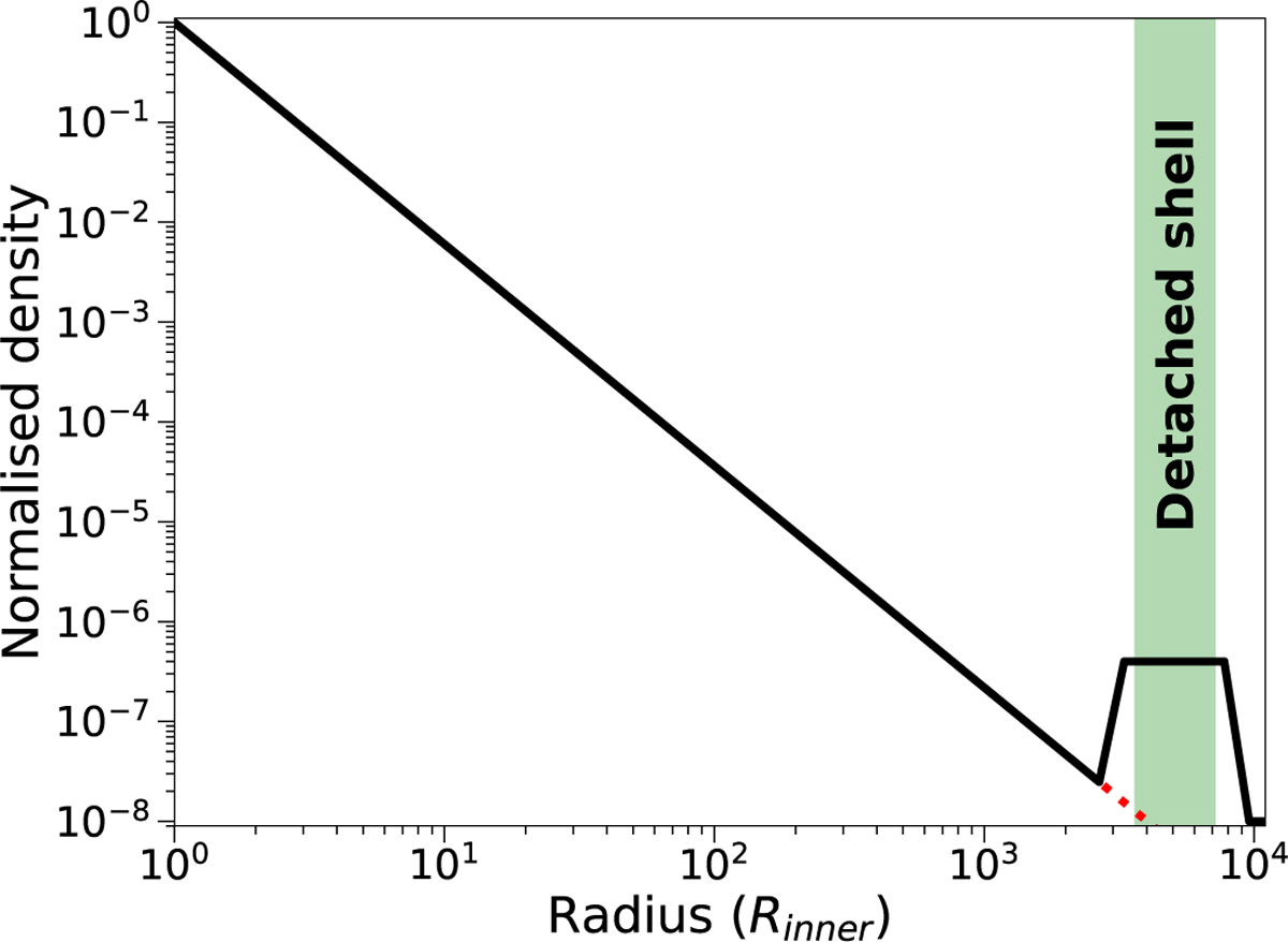 Fig. B.1 Refer to the following caption and surrounding text.