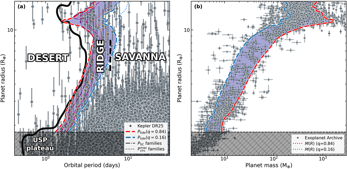 Fig. 1. Refer to the following caption and surrounding text.