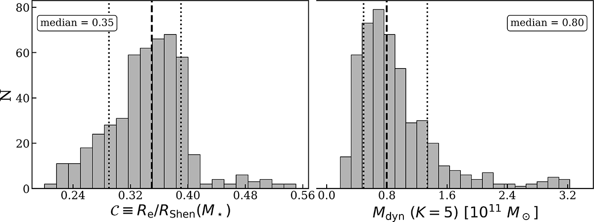 Fig. 1. Refer to the following caption and surrounding text.