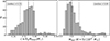 Thumbnail: Fig. 1. Refer to the following caption and surrounding text.