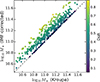 Thumbnail: Fig. 2. Refer to the following caption and surrounding text.