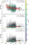 Thumbnail: Fig. 4. Refer to the following caption and surrounding text.