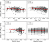 Thumbnail: Fig. 5. Refer to the following caption and surrounding text.