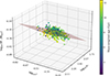 Thumbnail: Fig. 7. Refer to the following caption and surrounding text.