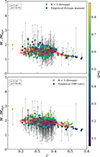 Thumbnail: Fig. A.1. Refer to the following caption and surrounding text.
