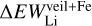 Mathematical equation: $\Delta EW_{{\rm{Li}}}^{{\rm{veil + Fe}}}$