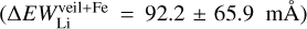 Mathematical equation: $({\rm{\Delta }}EW_{{\rm{Li}}}^{{\rm{veil + Fe}}} = 92.2 \pm 65.9{\rm{m{\AA}}})$