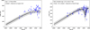 Thumbnail: Fig. 6 Refer to the following caption and surrounding text.