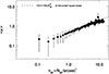 Thumbnail: Fig. 3. Refer to the following caption and surrounding text.