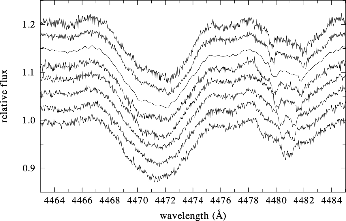 Fig. 1. Refer to the following caption and surrounding text.