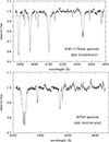 Thumbnail: Fig. 2. Refer to the following caption and surrounding text.