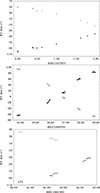 Thumbnail: Fig. 3. Refer to the following caption and surrounding text.
