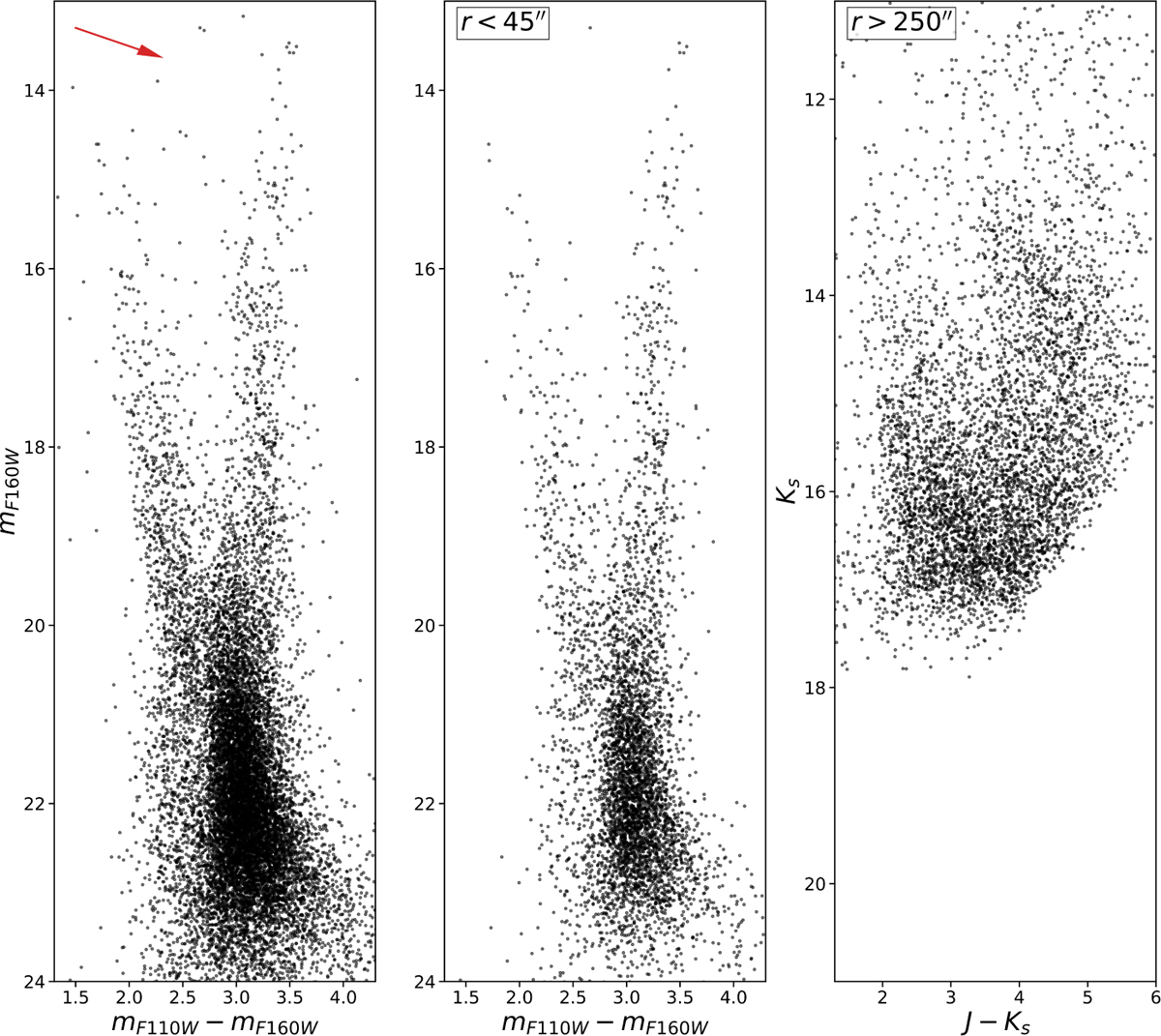 Fig. 2 Refer to the following caption and surrounding text.