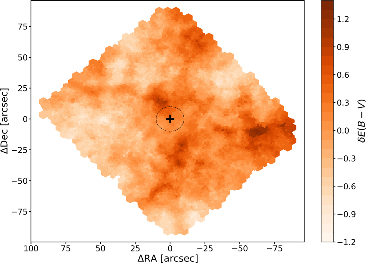 Fig. 3 Refer to the following caption and surrounding text.