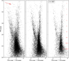 Thumbnail: Fig. 4 Refer to the following caption and surrounding text.
