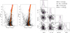 Thumbnail: Fig. 6 Refer to the following caption and surrounding text.