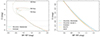 Thumbnail: Fig. 2. Refer to the following caption and surrounding text.